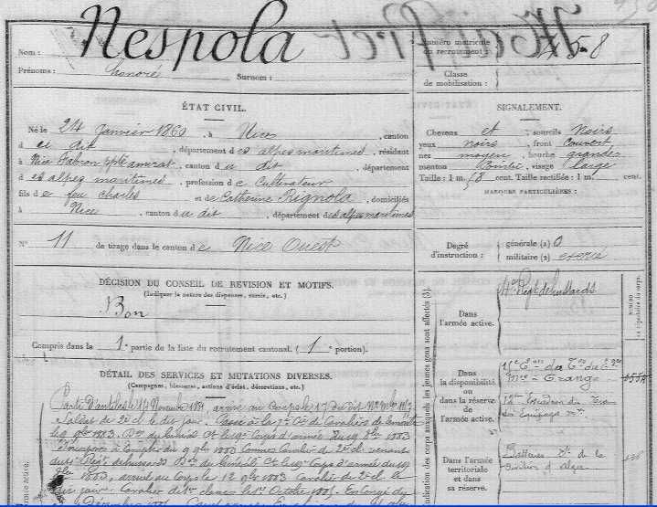 fiche militaire d'Honoré
