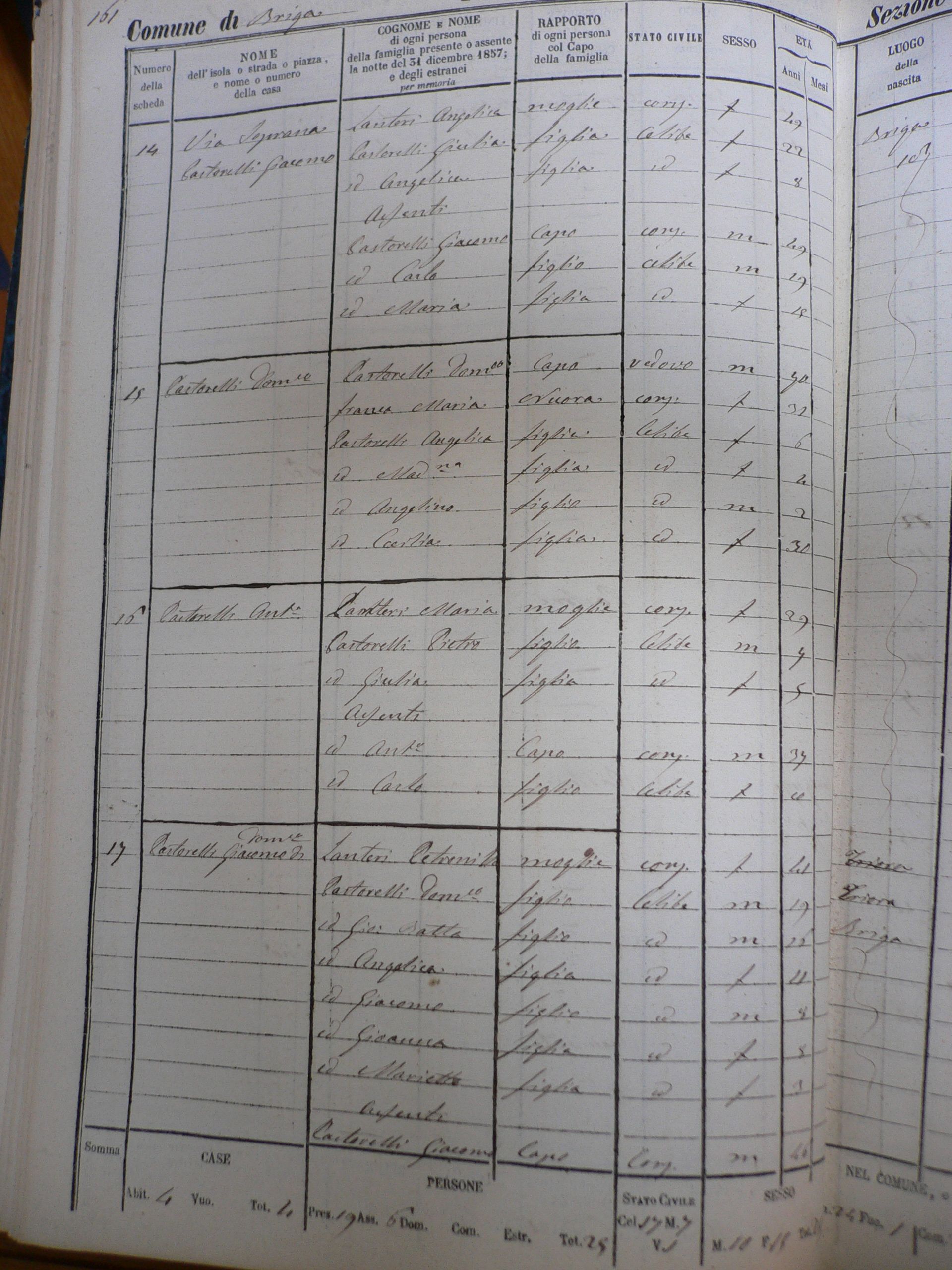 recensement 1858 piaggia, page 6